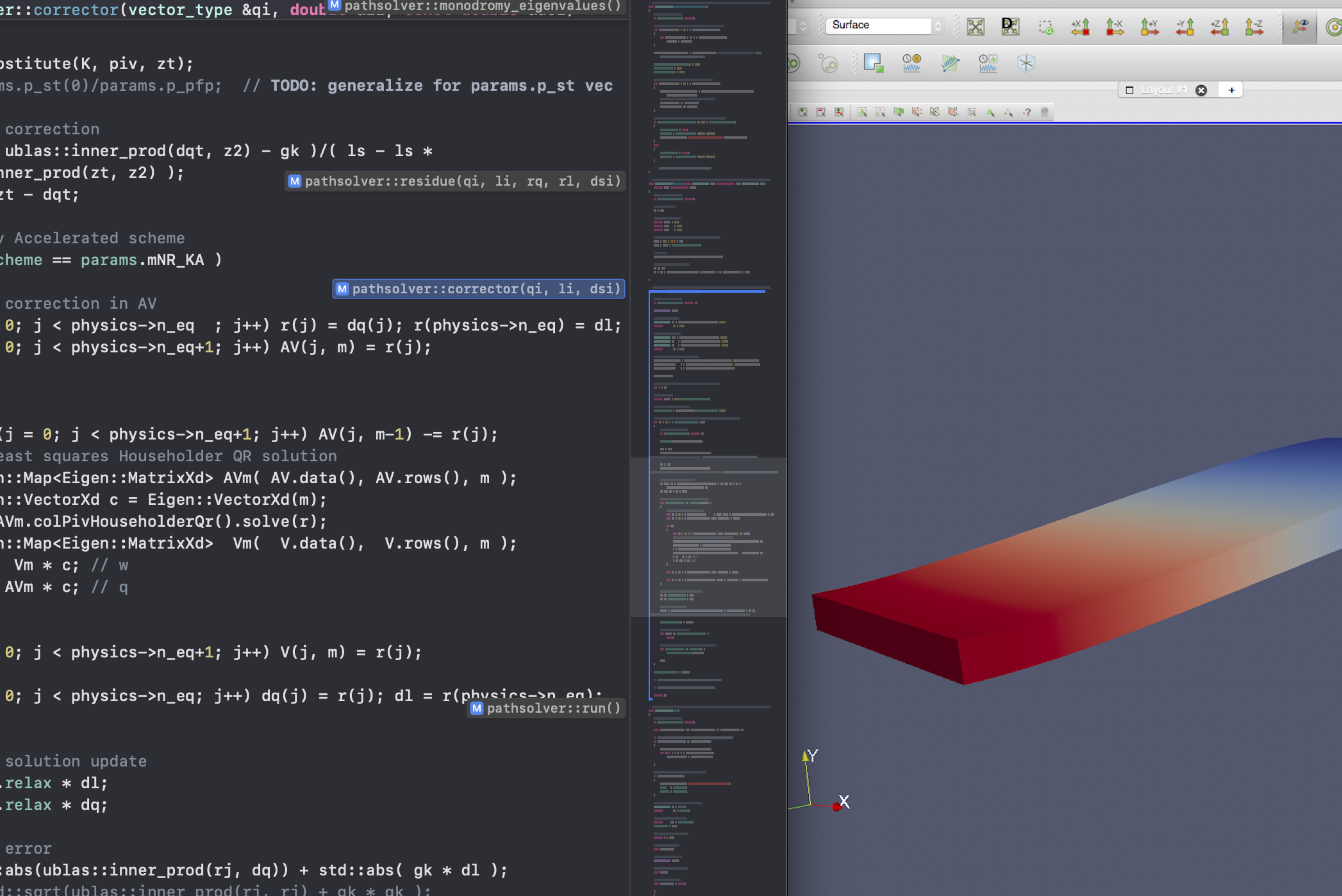 coding